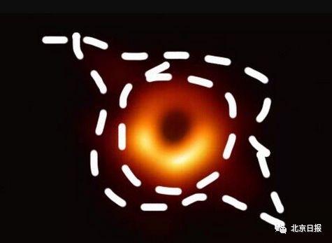 昨晚,“甜甜圈”被玩坏了……