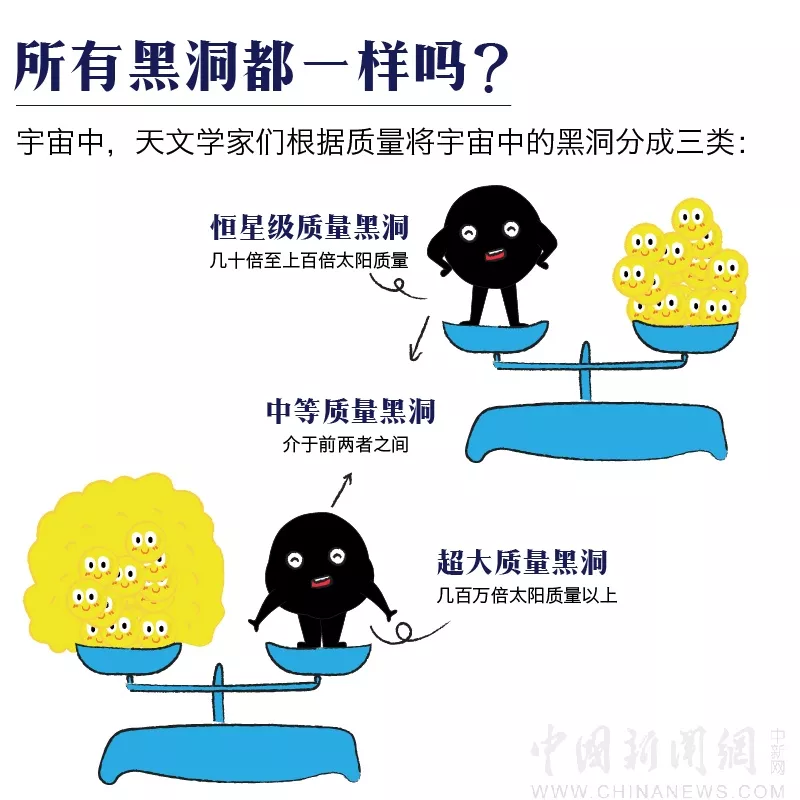 转发这个黑洞，或许能吸走你全年的霉运…