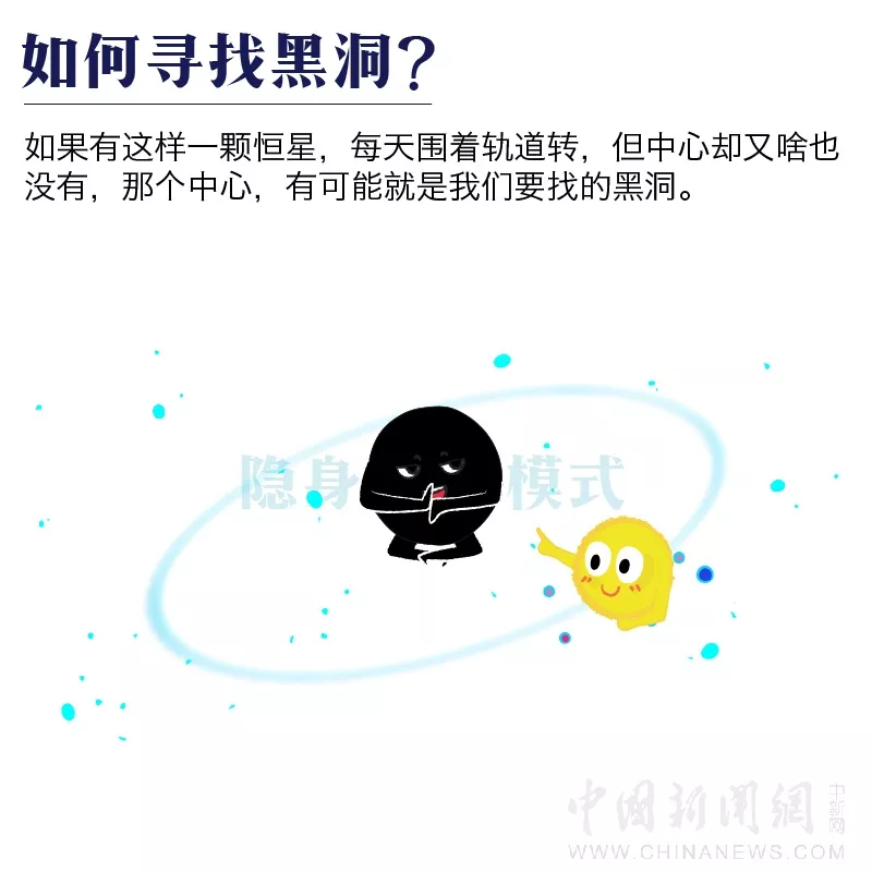 转发这个黑洞，或许能吸走你全年的霉运…